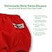 Swimtastic Baby Swim Diapers - Reusable Infant Diaper Trunks (M, Red)