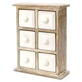 Suchergebnis auf Amazon.de für: Gewürzschrank: Küche & Haushalt