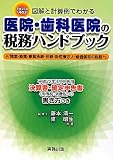 �屡�����ʰ屡����̳�ϥ�ɥ֥å���ʿ��22ǯ1����� �޲�ȷ׻���Ǥ狼�� ʿ��22ǯ3�����/�軻�񡦳��꿽���ν����Ĥ�