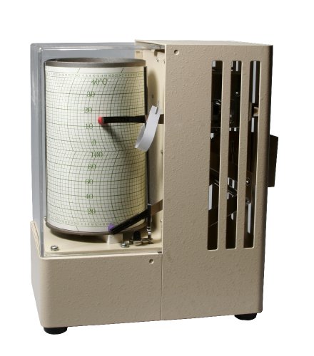Oakton WD-08369-70 Minidrum Hygrothermograph