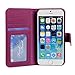 iPhone 6 Case, Abacus24-7 Leather Wallet with Flip Cover and Stand, Purple