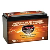 Vmaxtanks AGM 125ah for Solar Wind Power Emergency Backup Generator PV panel or Charger AGM 12V VMAX Battery