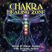 1st Chakra / Muladhara
