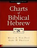 Charts of Biblical Hebrew [With CDROM][ CHARTS OF BIBLICAL HEBREW [WITH CDROM] ] by Van Pelt, Miles V. (Author) Jan-23-07[ Paperback ]