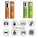 Micro-USB Rechargeable AA/AAA Battery NiMH with Cables (AA 4 Pack)