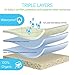 Pexils(tm) Premium Natural Organic Waterproof quilted Crib Mattress Pad Protector Fitted