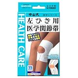 商品の詳細
