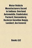 Motor Vehicle Manufacturers Based in Indiana: Overland Automobile, Studebaker, Packard, Duesenberg, Buckeye Gasoline Buggy, Lambert, Am General-