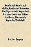 Kupferhof: Kupferhof Weide, Kupferhof Unterster Hof, Elgermuhle, Kupferhof Bernardshammer, Adler-Apotheke, Ellermuhle, Kupferhof-