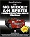 The MG Midget and Austin Healey Sprite High Performance Manual (Speedpro) (Speedpro Series)