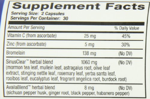 Nasal Congestion Homeo treatment