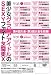 アイドルファイト 女闘美X Vol.1、2 [DVD] 別画像