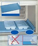 GOOD IDEAS ANTI FROST MAT- Enjoy a frost free freezer (660) - This purchase is for one mat..