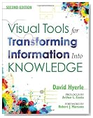 Visual Tools for Transforming Information Into Knowledge