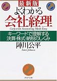 �悭�킩���Ќo�� �ŐV�Ł\�L�[���[�h�ŗ������錈�Z�E�����E�[�ł̂����� (PHP���� �� 15-5)