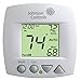 JOHNSON CONTROLS