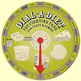 Dial-a-Diet Weight Loss Sympathy Card
