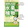 Fruit Plant 3 Mo Supply Foil Foil pack/HOLOGRAM BOX AND GMP CERTIFIED GENUINE STICKER