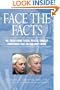 Face The Facts: The Truth About Facial Plastic Surgery Procedures That Do and Don't Work