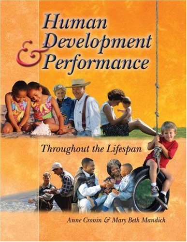 Performance