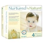 Nurtured by