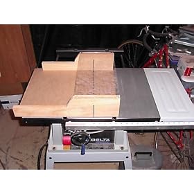 Delta TS220LS Shopmaster 10-Inch Deluxe Bench Saw with Legs