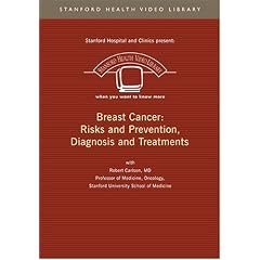 Breast Cancer: Risks and Prevention, Diagnosis & Treatments