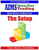 AIMS Stress Free Trading - The Setup