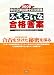 中小企業診断士2次試験ふぞろいな合格答案 2008年版 (2008)