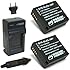 Wasabi Power Battery (2-Pack) and Charger for Panasonic DMW-BLE9, DMW-BLG10 and Panasonic Lumix DMC-GF3, DMC-GF5, DMC-GF6, DMC-GX7, DMC-LX100