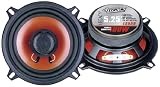 Legacy LS558S 5-Inch 180 Watt TwoWay Speakers