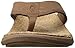 SOLE Men's Cork Flips Sandal