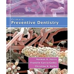 Primary Preventive Dentistry