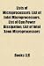 Lists of Microprocessors: List of Intel Microprocessors, List of CPU Power Dissipation, List of Intel Xeon Microprocessors Xeon