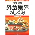 外食業界のしくみ (図解雑学)
