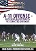 A-11 Offense and Blocking Adjustments vs. Expected Defensive Looks