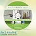 Gas & Plumbing E-Learning 1 (Single Licence)