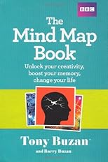 Mind Map Book
