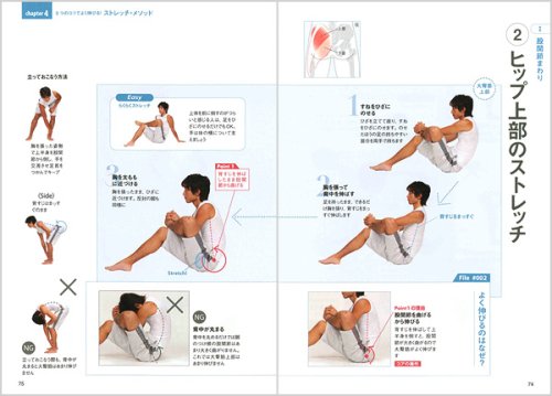 5つのコツで もっと伸びる カラダが変わる ストレッチ・メソッド