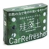 商品の詳細