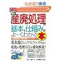 �}�����r�W�l�X �ŐV�Y�p�����̊�{�Ǝd�g�݂���[���킩��{ (How�]nual Business Guide Book)