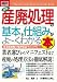 図解入門ビジネス 最新産廃処理の基本と仕組みがよーくわかる本 (How‐nual Business Guide Book)