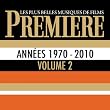 D�tails sur le produit