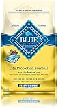 UPC 859610000029 product image for Blue Buffalo BLUE Adult Dog Healthy Weight Chicken & Brown Rice 6 lb | upcitemdb.com