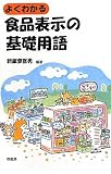 よくわかる食品表示の基礎用語
