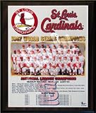 St. Louis Cardinals Healy Plaque-1967