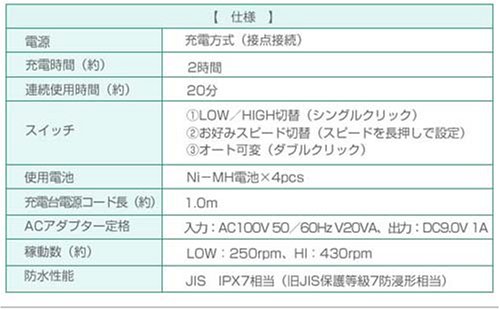 TWINBIRD 頭皮洗浄ブラシ モミダッシュNEO 新機能 泡立て機能搭載 シルバー SH-2797S