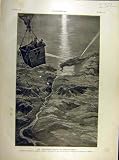 1905 Port-Arthur Military Balloon Japanese Civil-Code