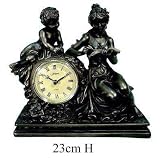 Review Widdop Bingham  / Juliana Broze Lady Clock