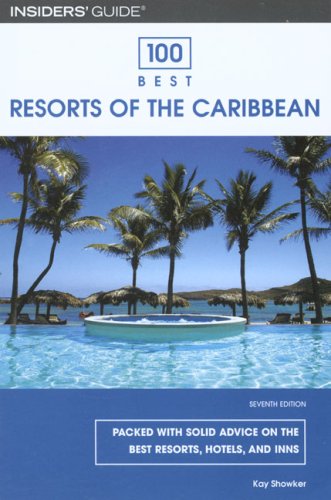 Resorts